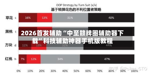 2026首发辅助“中至赣牌圈辅助器下载”科技辅助神器手机版教程