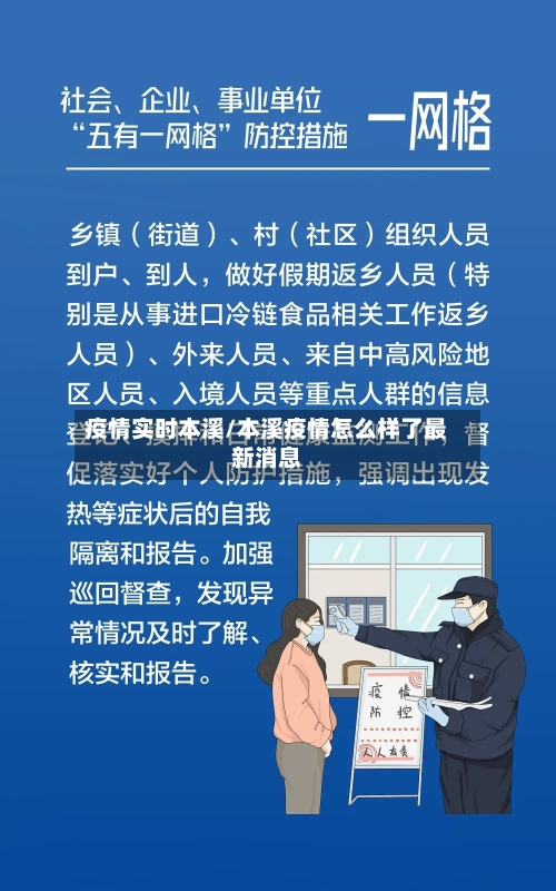 疫情实时本溪/本溪疫情怎么样了最新消息-第2张图片
