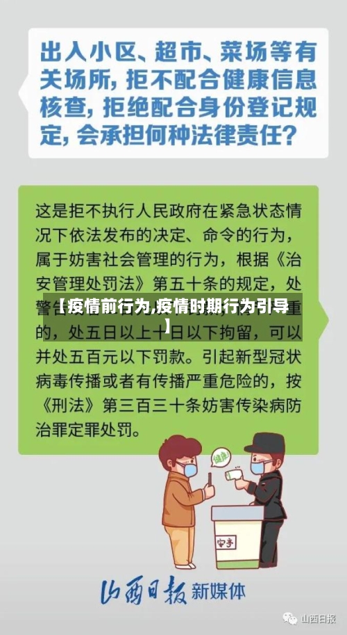 【疫情前行为,疫情时期行为引导】-第2张图片