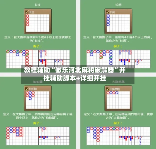 教程辅助“微乐河北麻将破解器”开挂辅助脚本+详细开挂
