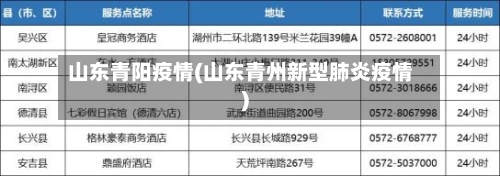 山东青阳疫情(山东青州新型肺炎疫情)