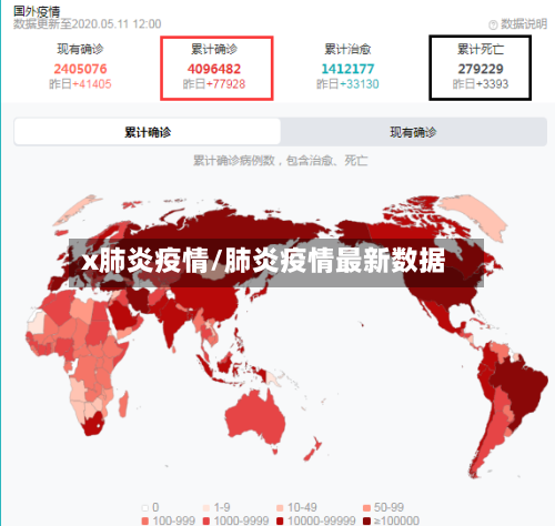x肺炎疫情/肺炎疫情最新数据-第3张图片