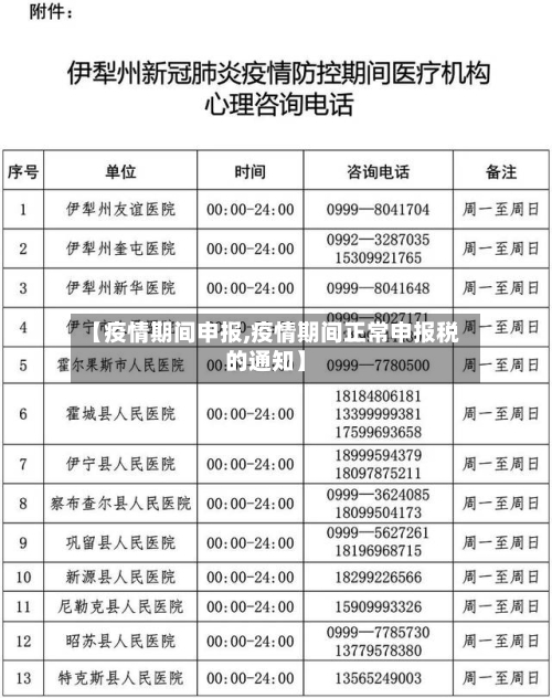 【疫情期间申报,疫情期间正常申报税的通知】-第2张图片
