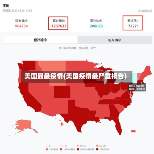美国最最疫情(美国疫情最严重报告)-第2张图片
