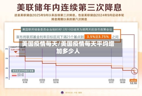 美国疫情每天/美国疫情每天平均增加多少人