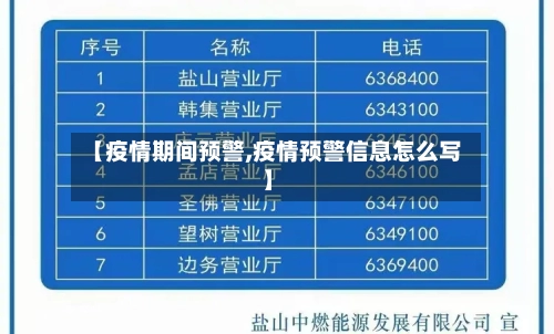 【疫情期间预警,疫情预警信息怎么写】-第2张图片