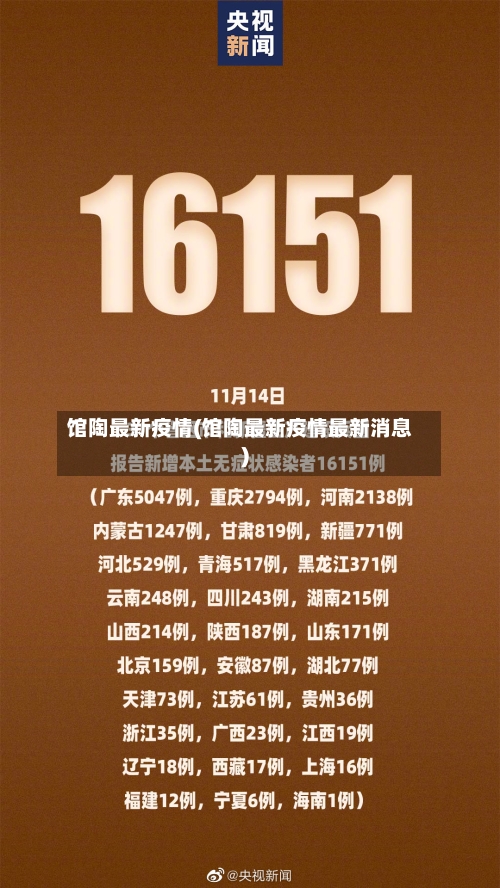 馆陶最新疫情(馆陶最新疫情最新消息)-第3张图片