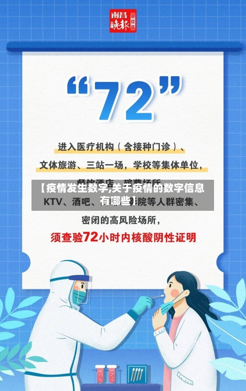 【疫情发生数字,关于疫情的数字信息有哪些】-第2张图片