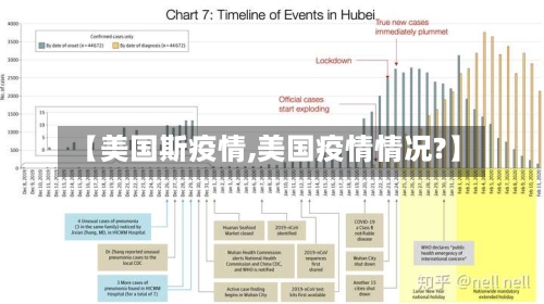 【美国斯疫情,美国疫情情况?】-第3张图片