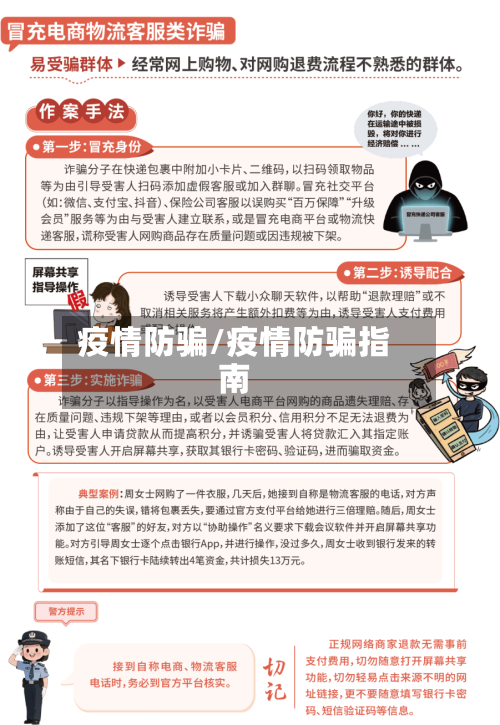 疫情防骗/疫情防骗指南