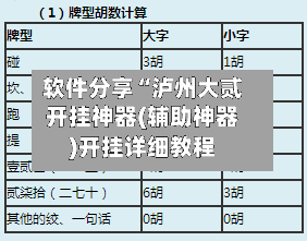 软件分享“泸州大贰开挂神器(辅助神器)开挂详细教程-第2张图片