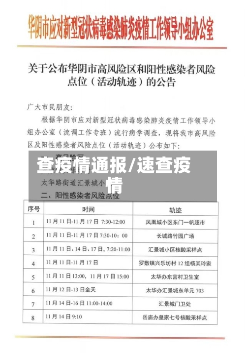 查疫情通报/速查疫情-第2张图片