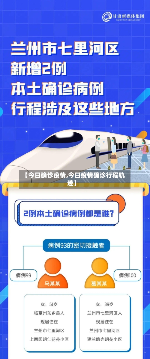 【今日确诊疫情,今日疫情确诊行程轨迹】