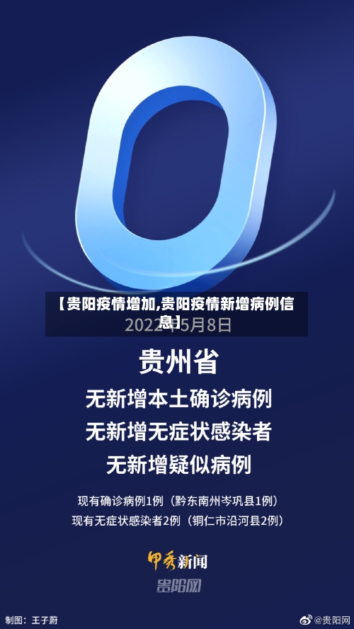 【贵阳疫情增加,贵阳疫情新增病例信息】-第2张图片