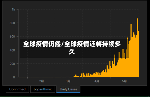 全球疫情仍然/全球疫情还将持续多久-第3张图片