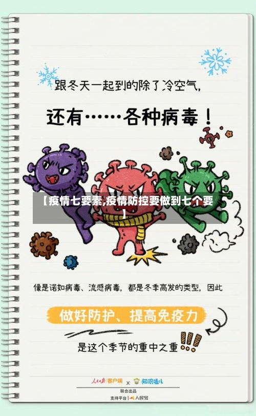 【疫情七要素,疫情防控要做到七个要】-第2张图片