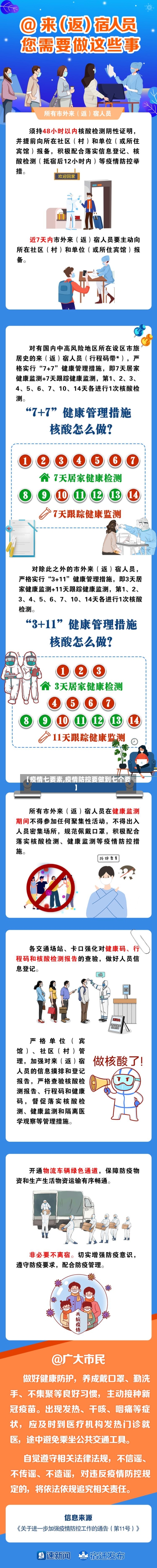 【疫情七要素,疫情防控要做到七个要】-第3张图片