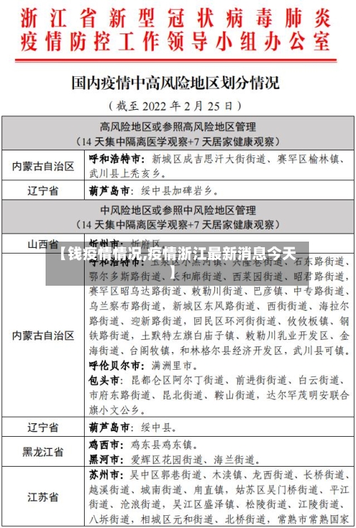 【钱疫情情况,疫情浙江最新消息今天】-第2张图片