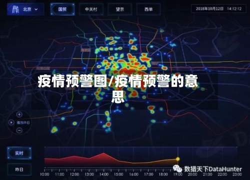 疫情预警图/疫情预警的意思