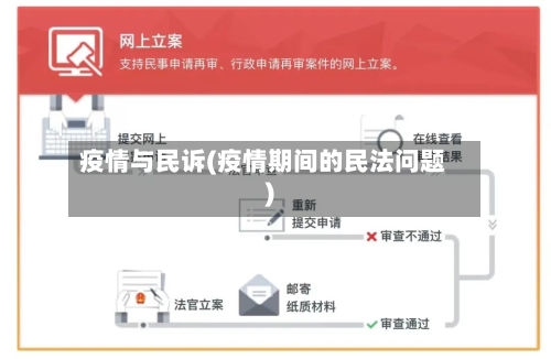 疫情与民诉(疫情期间的民法问题)-第2张图片