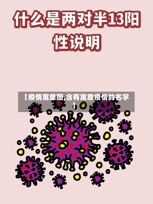 【疫情寓意图,含有寓意疫情的名字】