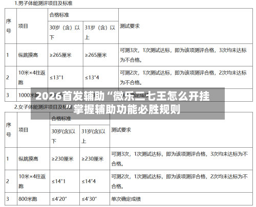 2026首发辅助“微乐二七王怎么开挂	”掌握辅助功能必胜规则-第2张图片