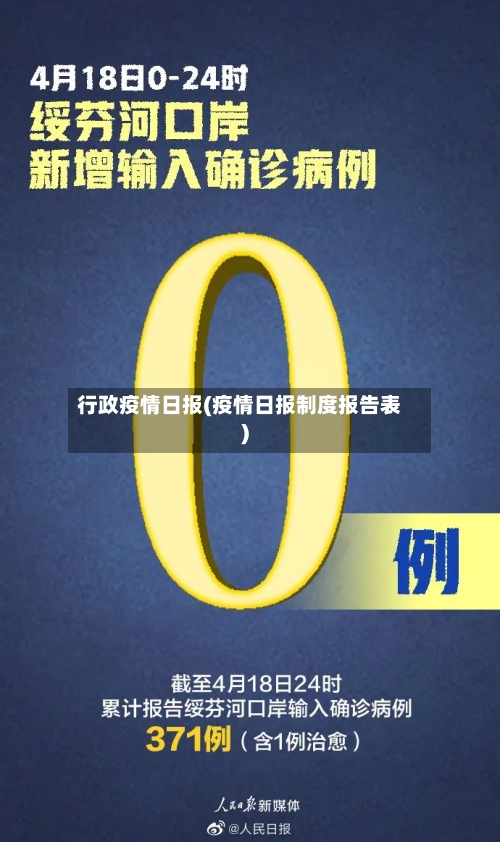 行政疫情日报(疫情日报制度报告表)-第2张图片