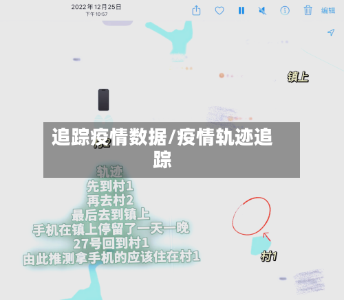 追踪疫情数据/疫情轨迹追踪-第3张图片