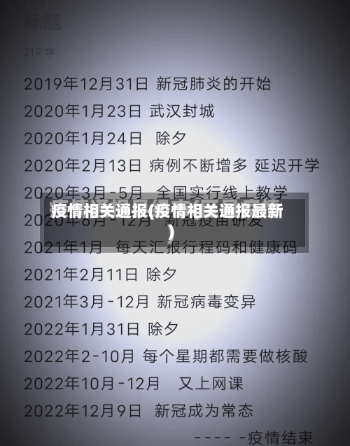 疫情相关通报(疫情相关通报最新)
