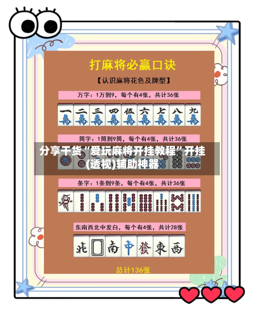 分享干货“爱玩麻将开挂教程”开挂(透视)辅助神器-第2张图片