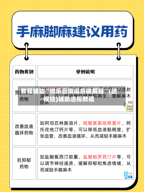 教程辅助“微乐云南麻将破解器”(透视挂)辅助透视教程