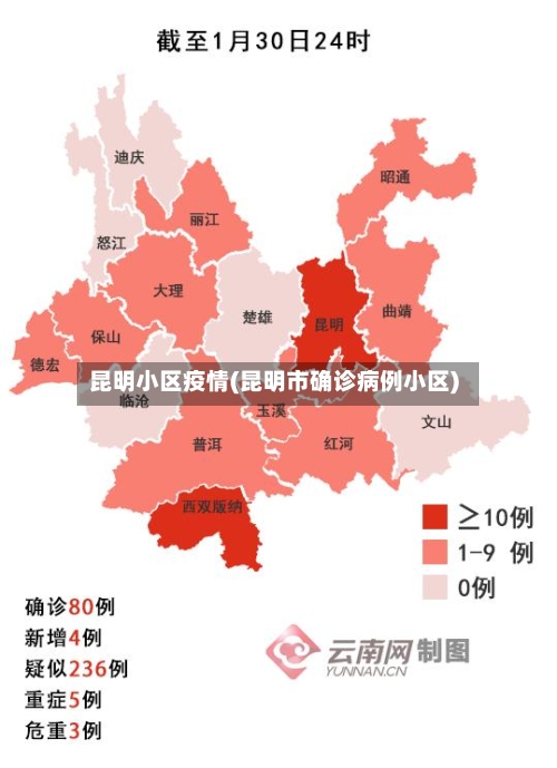 昆明小区疫情(昆明市确诊病例小区)-第2张图片