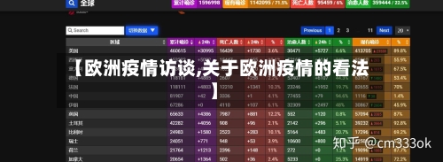【欧洲疫情访谈,关于欧洲疫情的看法】