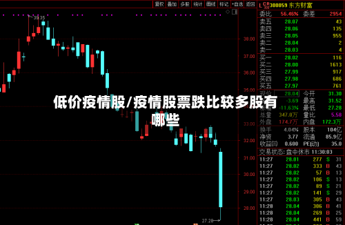 低价疫情股/疫情股票跌比较多股有哪些-第3张图片