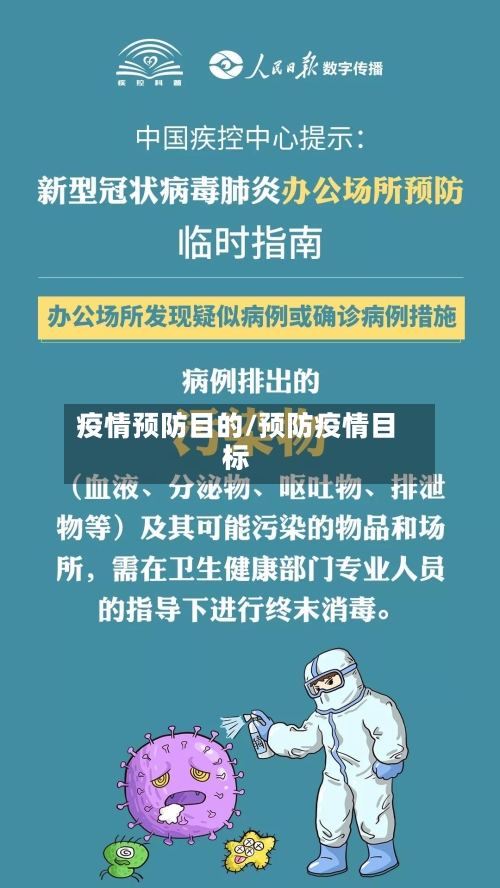 疫情预防目的/预防疫情目标