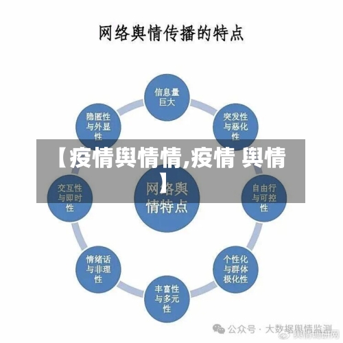【疫情舆情情,疫情 舆情】