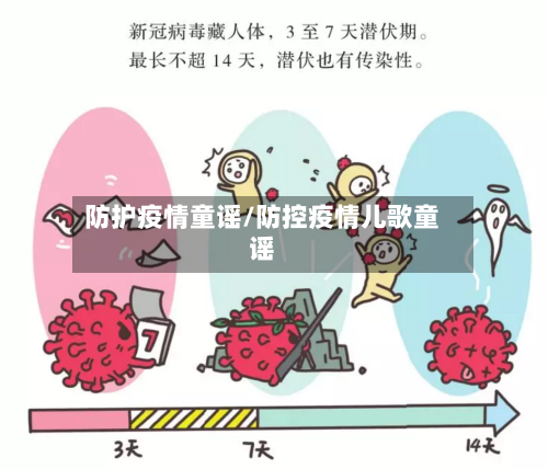防护疫情童谣/防控疫情儿歌童谣-第3张图片