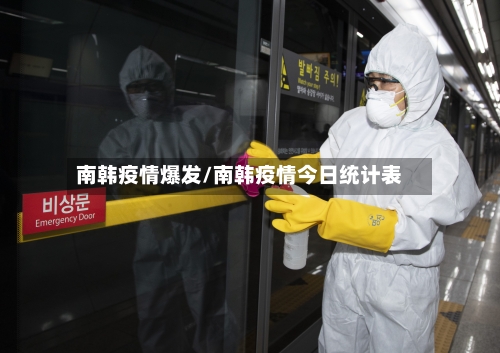 南韩疫情爆发/南韩疫情今日统计表-第2张图片