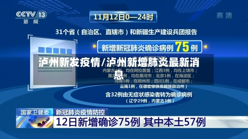 泸州新发疫情/泸州新增肺炎最新消息