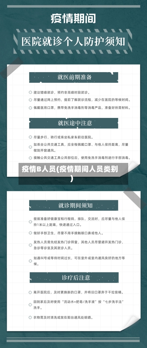 疫情B人员(疫情期间人员类别)