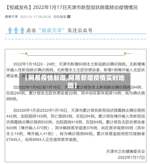 【网易疫情新增,网易新增疫情实时地图】