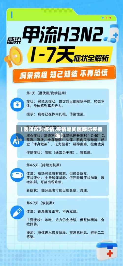 【医院应对疫情,疫情期间医院防疫措施】
