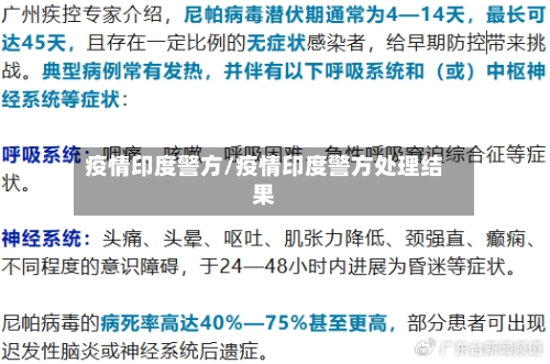 疫情印度警方/疫情印度警方处理结果