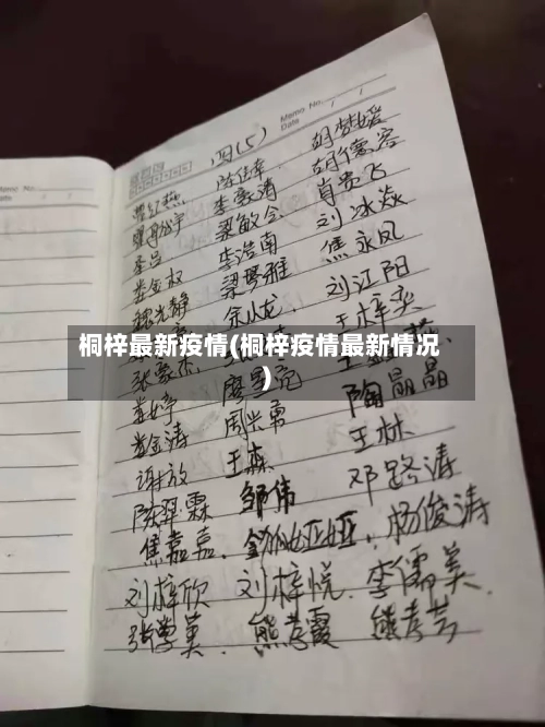 桐梓最新疫情(桐梓疫情最新情况)