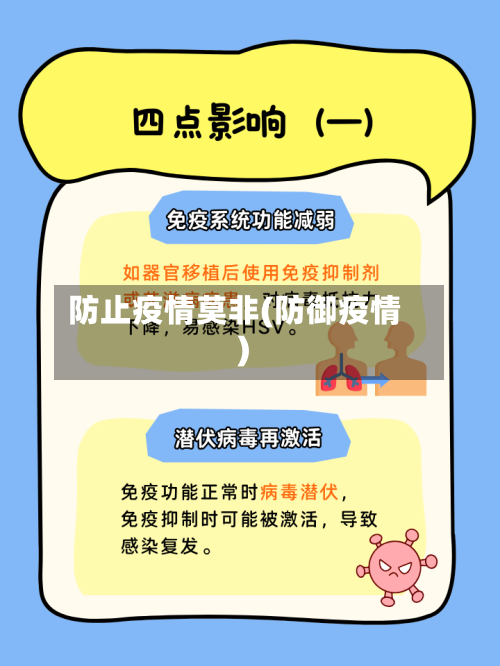 防止疫情莫非(防御疫情)-第2张图片