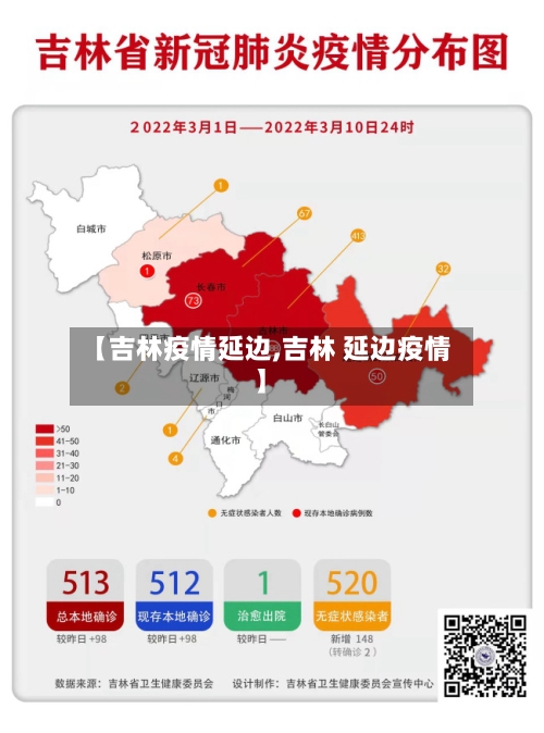 【吉林疫情延边,吉林 延边疫情】