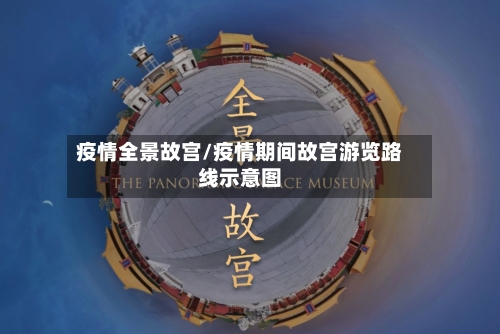 疫情全景故宫/疫情期间故宫游览路线示意图