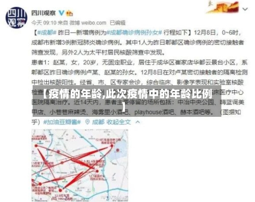 【疫情的年龄,此次疫情中的年龄比例】