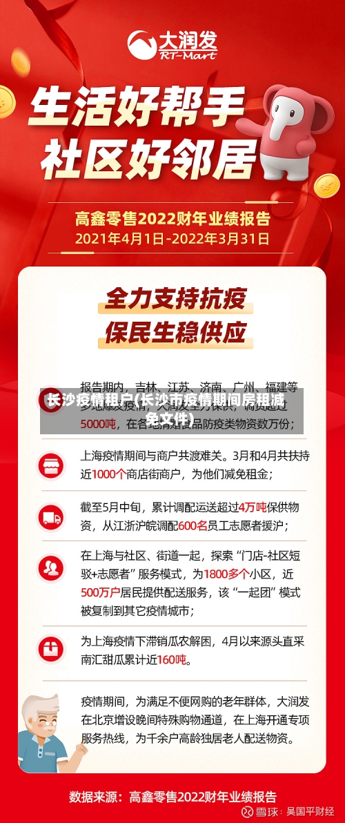 长沙疫情租户(长沙市疫情期间房租减免文件)-第2张图片
