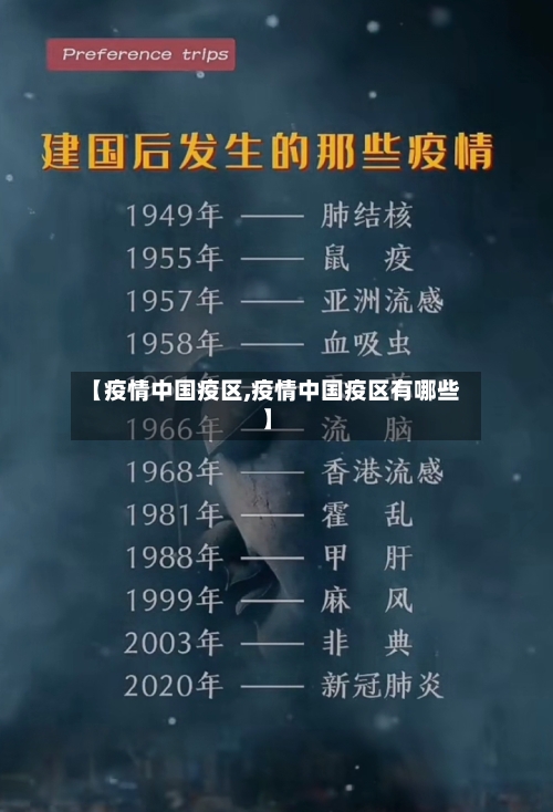 【疫情中国疫区,疫情中国疫区有哪些】-第2张图片